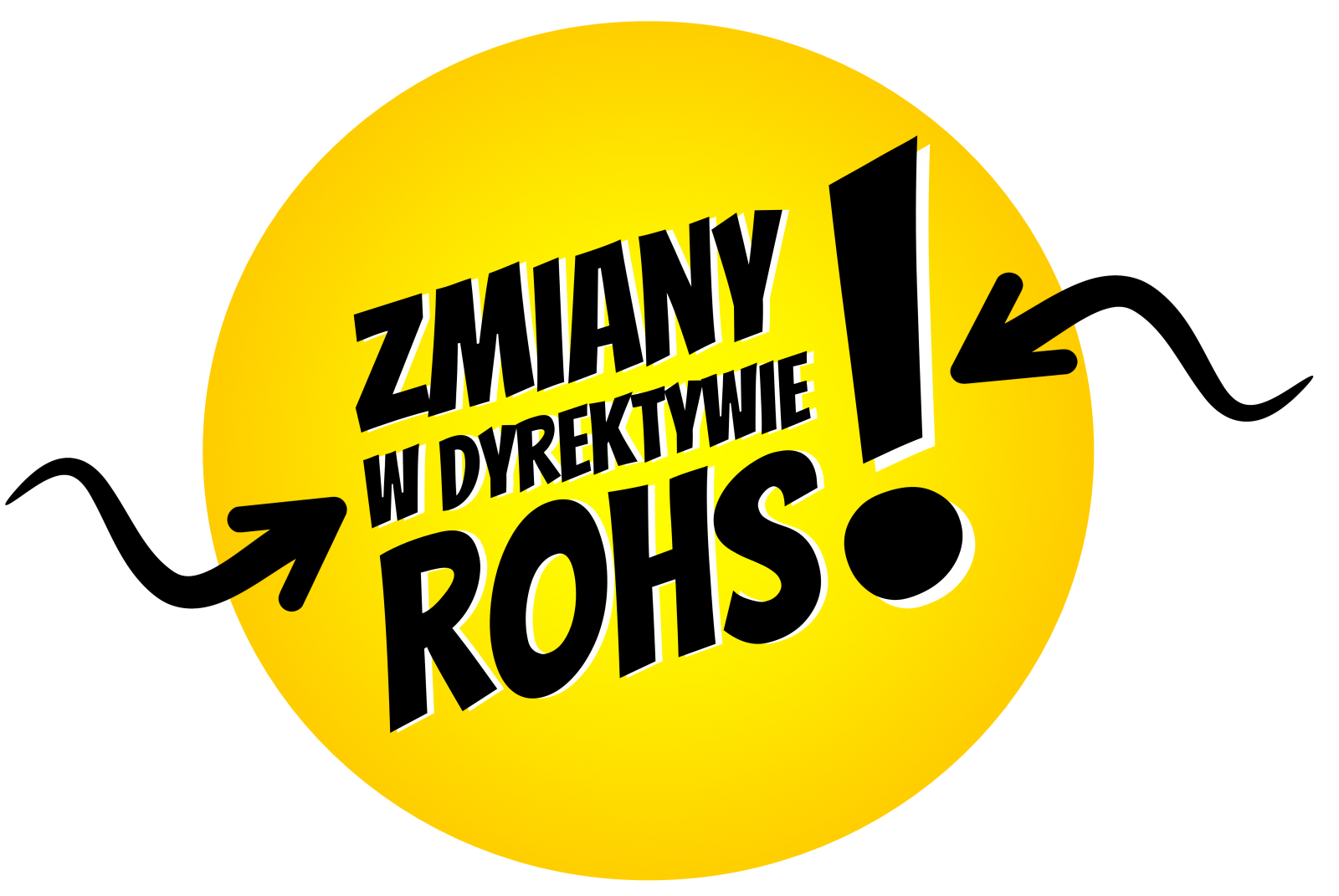 RoHS, RoHS ii, RoHS III (rohs 2 i rohs 3)